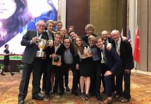 Sweden: An extremely Talented Youth Team