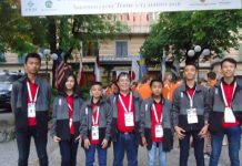 3rd WBF Youth Teams Online Championships: U26 Thailand Women Team