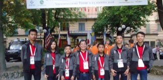 3rd WBF Youth Teams Online Championships: U26 Thailand Women Team