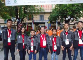 3rd WBF Youth Teams Online Championships: U26 Thailand Women Team