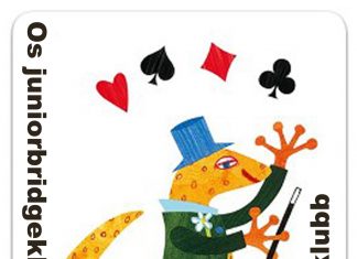 Norway: Os juniorbridgeklubb