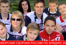 3rd WBF Youth Teams Online Championships: U16 Russia Team