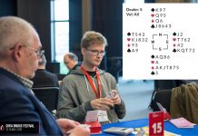 Sofia Bridge Festival 2020: Junior Category Included