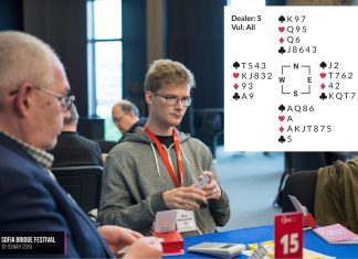 Sofia Bridge Festival 2020: Junior Category Included