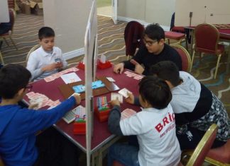 2020 Turkey U16 Championship