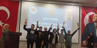 U16 Turkish Teams Championship 2020: ÇİVYORK