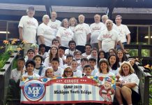 Michigan Youth Bridge INC Camp 2020!
