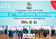 3rd WBF Youth Online Leagues – The Curtain Falls