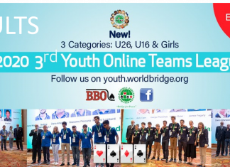 3rd WBF Youth Online Leagues – The Curtain Falls