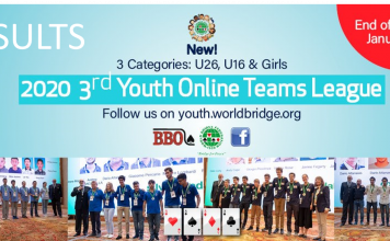 WBF YOL 2020 – Semi-Final and Playout Final Results