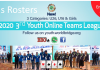 3rd WBF Youth Teams Online Championships Round 6 – Final Results