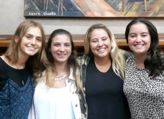 3th WBF Youth Teams Online Championships: Women U26 Argentine Team