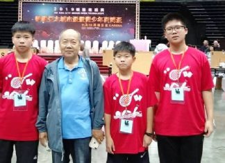 3rd WBF Youth Teams Online Championships: U16 Chinese Taipei Team