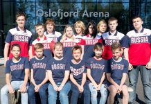 3rd WBF Youth Teams Online Championships: U26 Women Russia