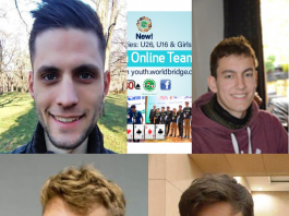 3rd WBF Youth Teams Online Championships: Meet Germany U26 team