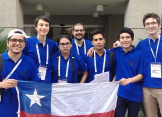 3rd WBF Youth Teams Online Championships: U26 Chile Team