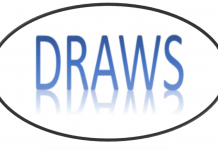 3rd WBF Youth Teams Online Championships: Draws