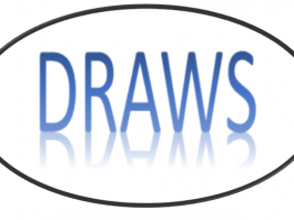 3rd WBF Youth Teams Online Championships: Draws