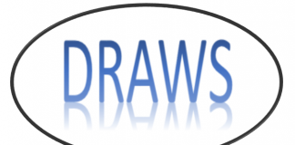 3rd WBF Youth Teams Online Championships: Draws