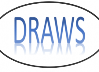 3rd WBF Youth Teams Online Championships: Draws