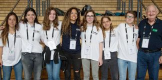 3rd WBF Youth Teams Online Championships: U26 Women Israel