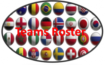 3rd WBF Youth Teams Online Championships: Teams Roster