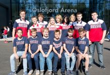 Junior Championships in Russia September 18-20, 2020