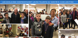 France: Juan les Pins 2020 & Youth