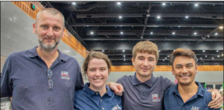 Gold Coast 2020: Australian Youth Teams