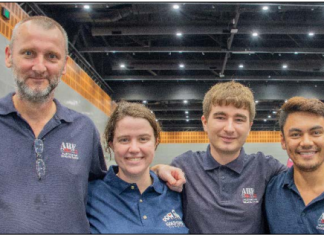 Gold Coast 2020: Australian Youth Teams