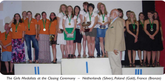 The fearlessness of youth By Zia Mahmood