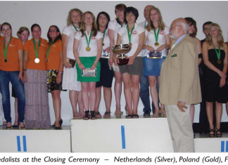 The fearlessness of youth By Zia Mahmood