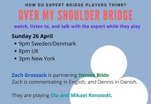 OVER MY SHOULDER: all young players this Sunday April 26th