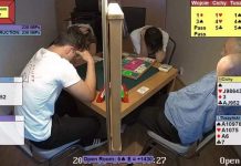 Bridge Youth upholds the spirit of bridge by adding photos