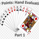 Hand Evaluation: Zar Points-Never miss a game again by Zar Petkov Part 1