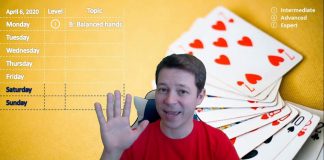 Intermediate: Bidding – Balanced Hands By Milan Macura