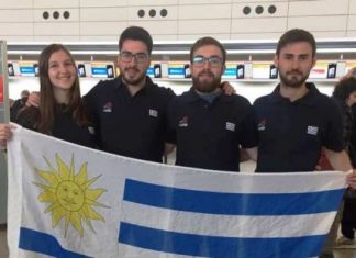 South American Youth Trials 2020