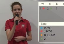 Riddle N° 36 with Sophia Baldysz – Poland Women Team