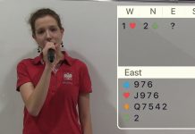 Solution to Riddle N° 36 with Sophia Baldysz – Poland Women Team