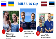 Russia: Online Juniors (U26) Cup by Pairs