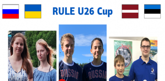 Russia: Online Juniors (U26) Cup by Pairs