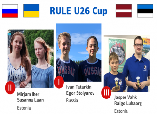 Russia: Online Juniors (U26) Cup by Pairs