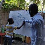 How should you avoid this danger? by Michael Lawrence (USA)