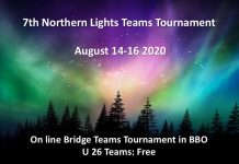 7th Northern Lights Teams Tournament: August 14-16 2020