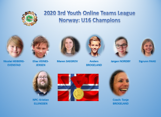 Italy W26 Champion- Norway U16 Champion