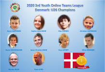 3rd WBF Youth Teams Online Championships: Denmark U26 Champion