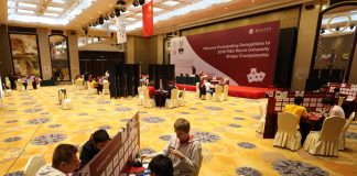 6th World online University Bridge Championships The Final