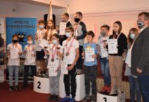 Poland: Bridge Youth Championships 2020
