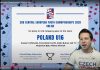 Central European Open Team Championship 2020 By Marcin Kuflowski