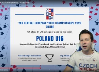Central European Open Team Championship 2020 By Marcin Kuflowski
